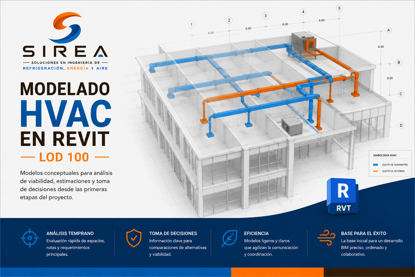 MODELADO HVAC EN REVIT — LOD 100